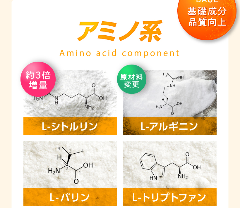 シトルリン、アルギニン、バリン、トリプトファン