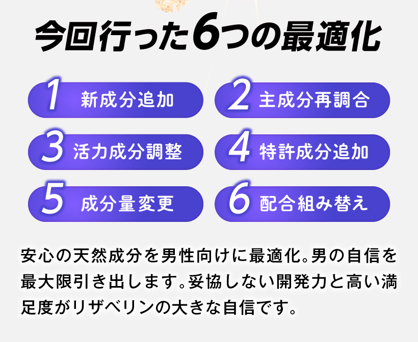 6つの最適化で増大